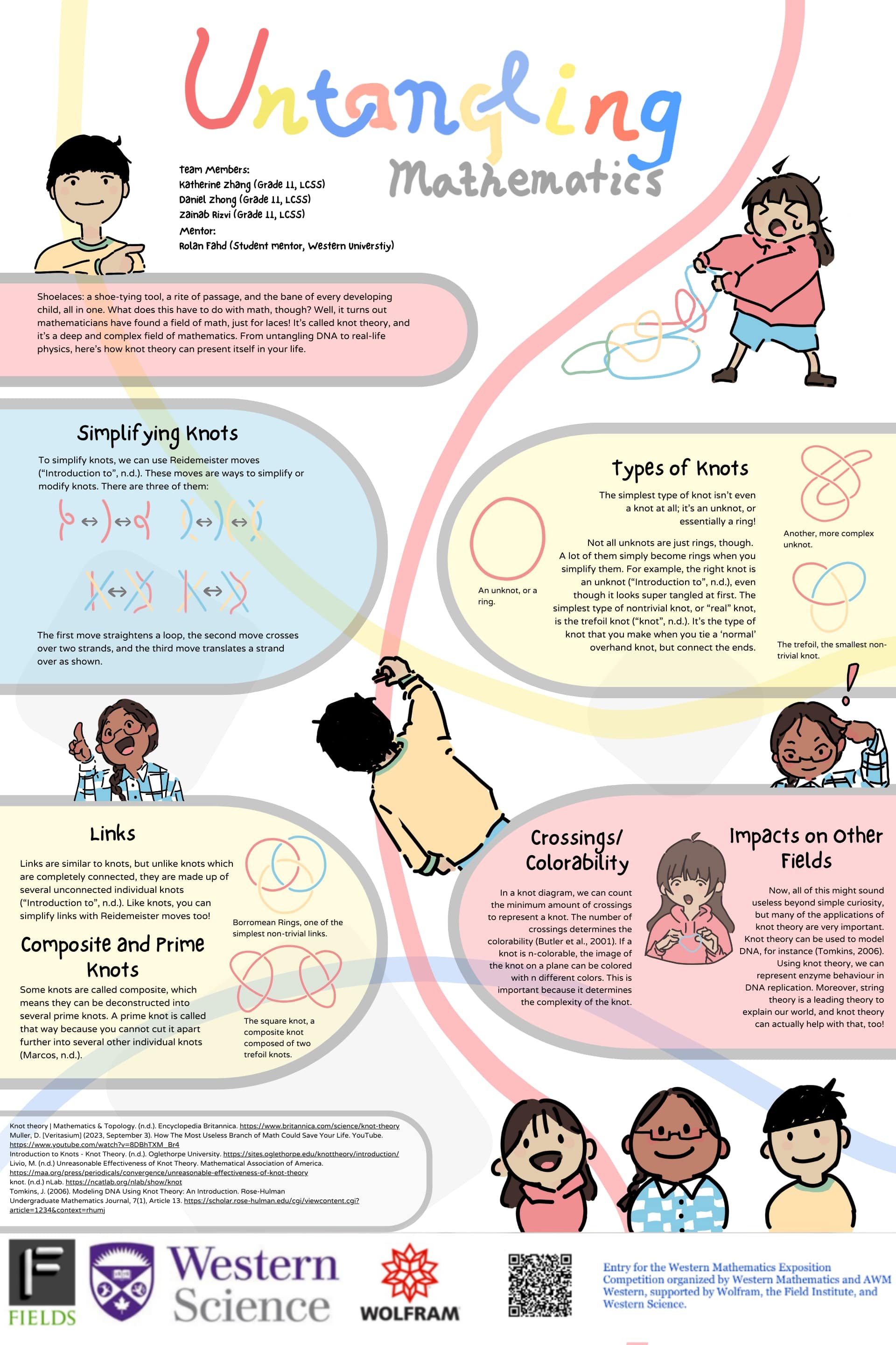 Poster Untangling Mathematics--Silver Winner Poster of 2024 Western Math Exposition Competition